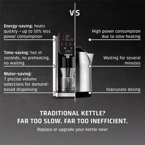 HW 660 Turbo hot water dispenser