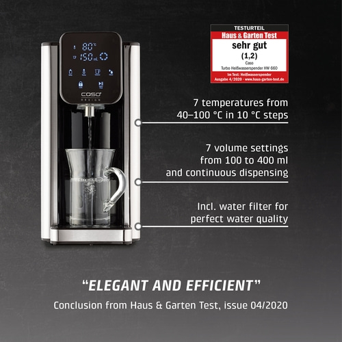 HW 660 Turbo hot water dispenser