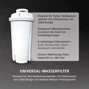 Spare filter (Set of 3) For turbo hot water dispenser