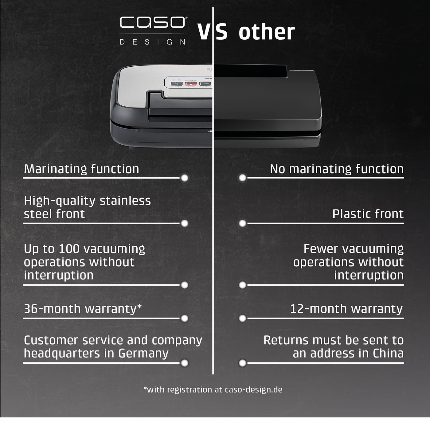 Caso vacuum sealer comparison: Marinier function, stainless steel front, warranty, customer service vs. others.