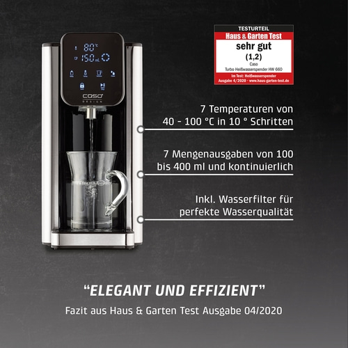 HW 660 Turbo Heißwasserspender