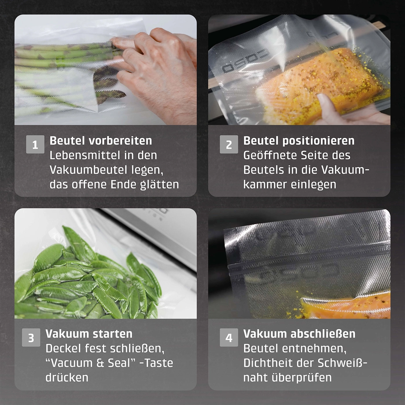Vakuumierprozess: Lebensmittel in Beutel, Positionieren, Vakuum starten, abschließen und Dichtheit prüfen.
