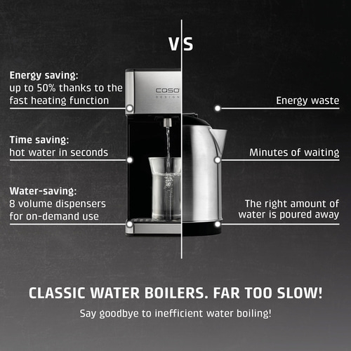 CASO HW 600 Turbo hot water dispenser