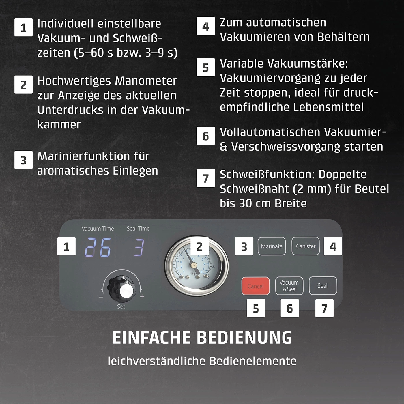 Vakuumiergerät mit Funktionen, Manometer, Marinierfunktion, einfache Bedienung.