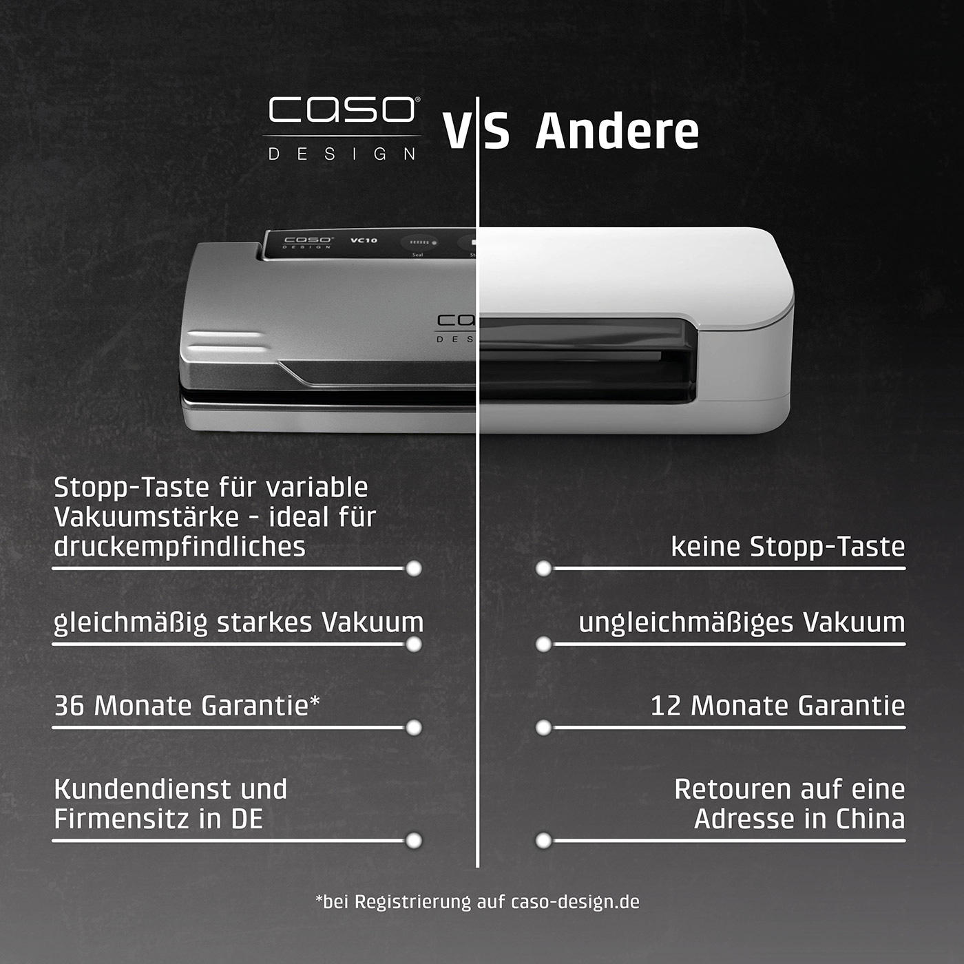 Comparison of Caso vacuum sealer with others: features, warranty, customer service.
