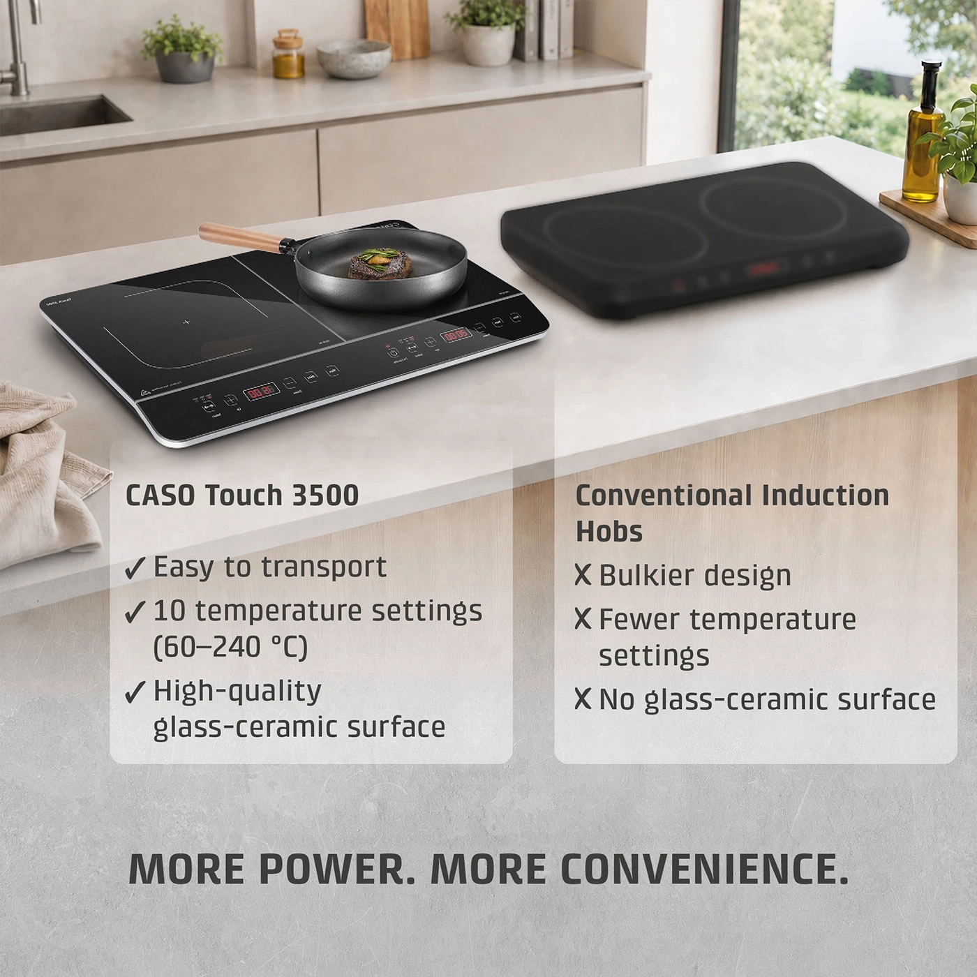 Double induction hob and comparison with conventional hobs.