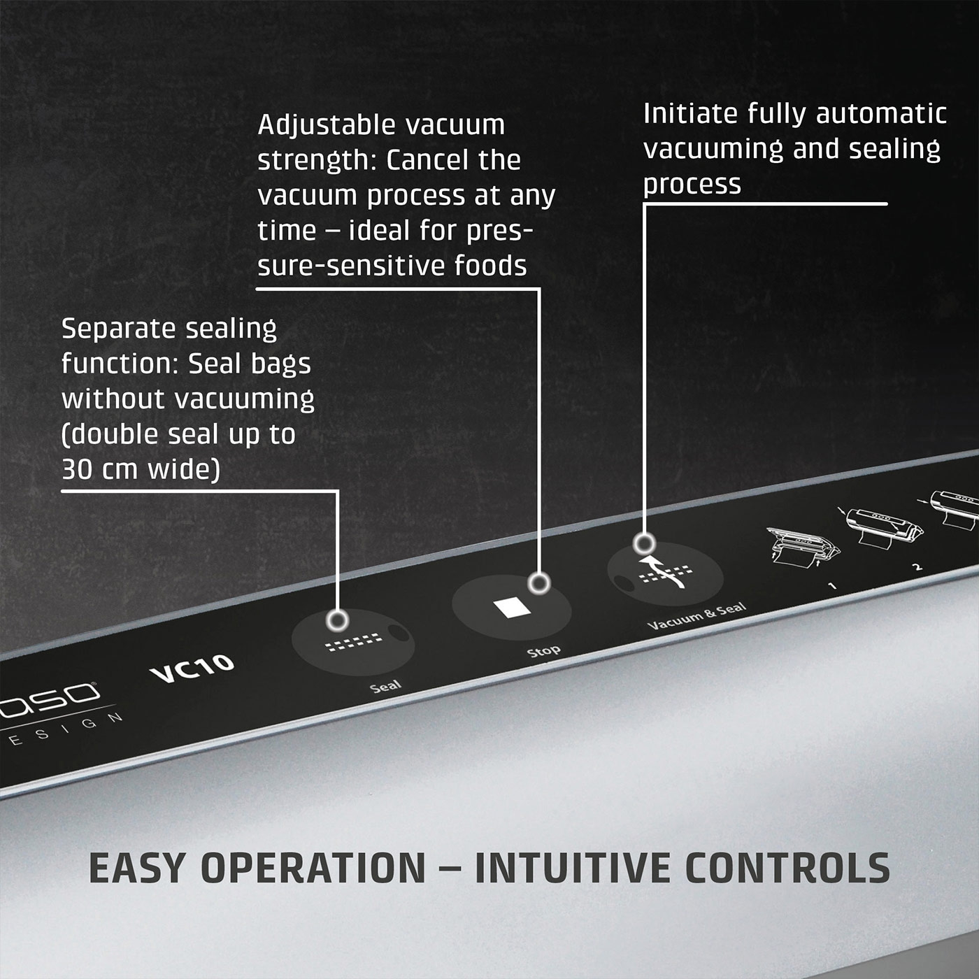 Vacuum sealer with features: vacuum, seal, stop, easy operation, for food preservation.