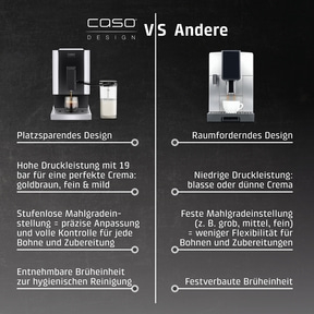 Café Crema Touch Design Kaffeevollautomat