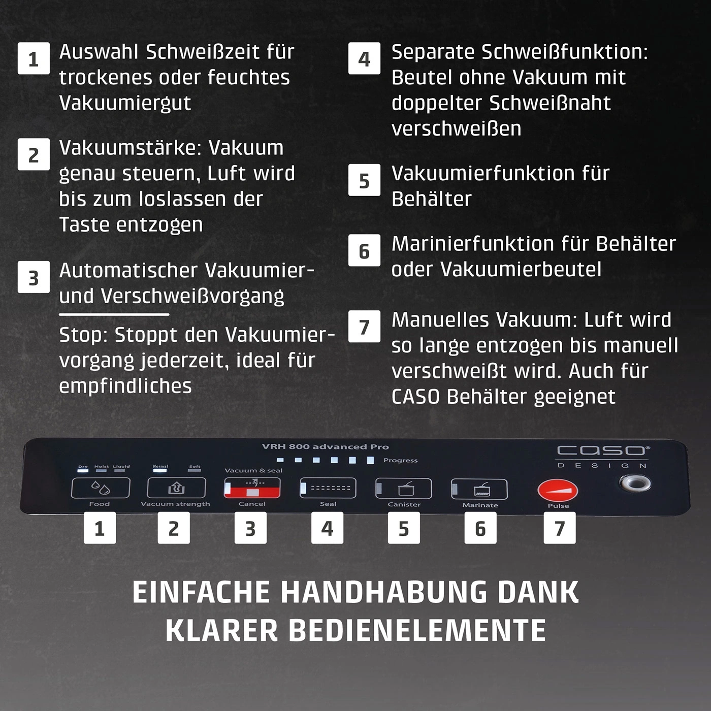 Bedienungsanleitung für Vakuumiergerät mit 7 Funktionen und klarer Beschriftung.