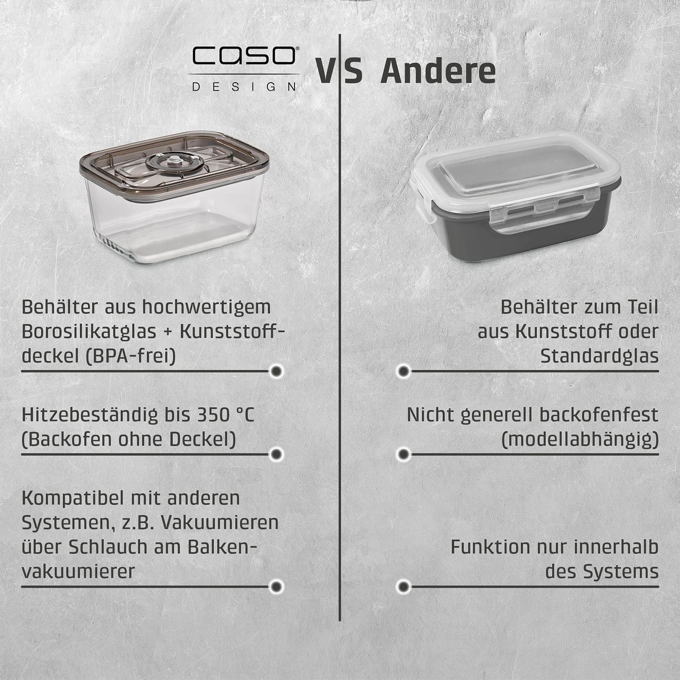 VacuBoxx Eco L Vakuum-Frischebehälter aus Borosilikatglas mit SAN-Deckel