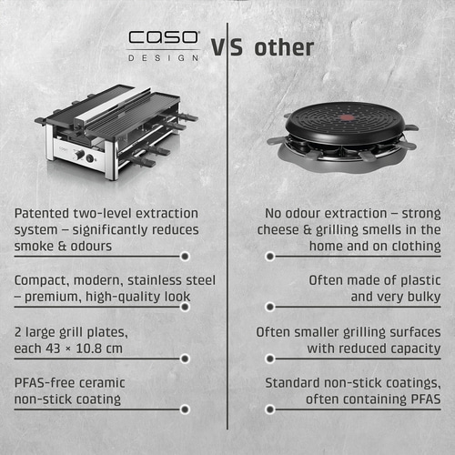 Raclette AirClean Raclette grill