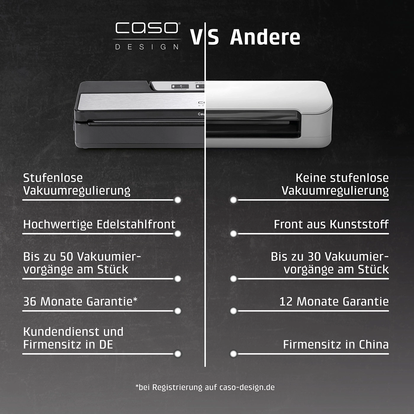 Vergleich von Vakuumiergeräten: Caso vs. Andere. Funktionen, Garantie, Herkunft.