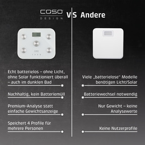 BodyEnergy Fit Design body scale, scales up to 150 kg in 100 g increments