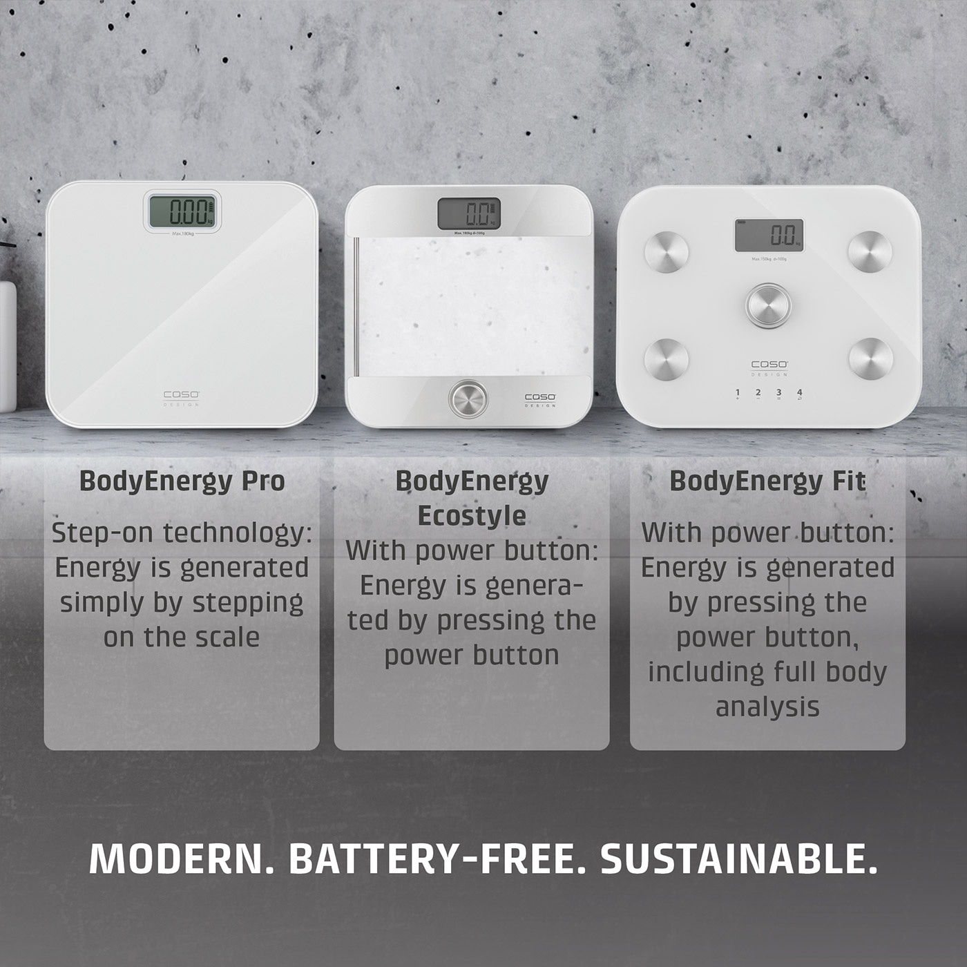Three white bathroom scales with digital displays and product names below